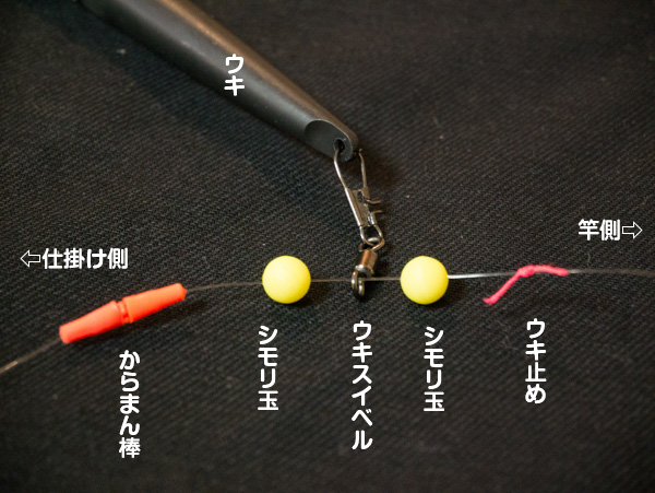 ウキ止めがガイドやリールに引っかかる時の対処法 – つり部 | 初心者に 